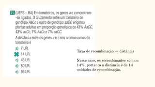 Taxa de recombinação = distância
Nesse caso, os recombinantes somam
14%, portanto a distância é de 14
unidades de recombinação.
 