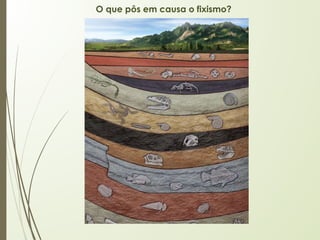 O que pôs em causa o fixismo?
 