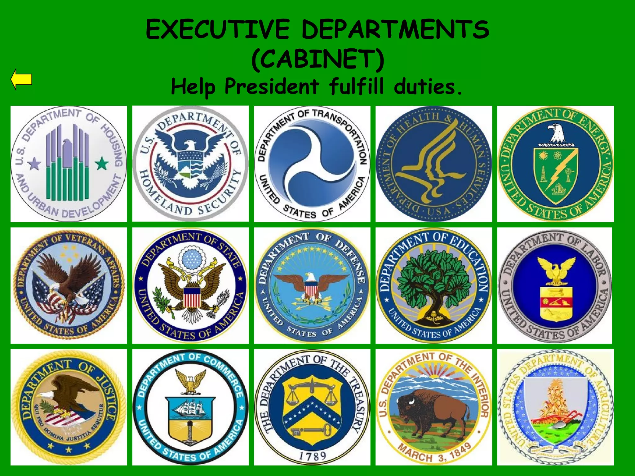 EXECUTIVE DEPARTMENTS
(CABINET)
Help President fulfill duties.
 