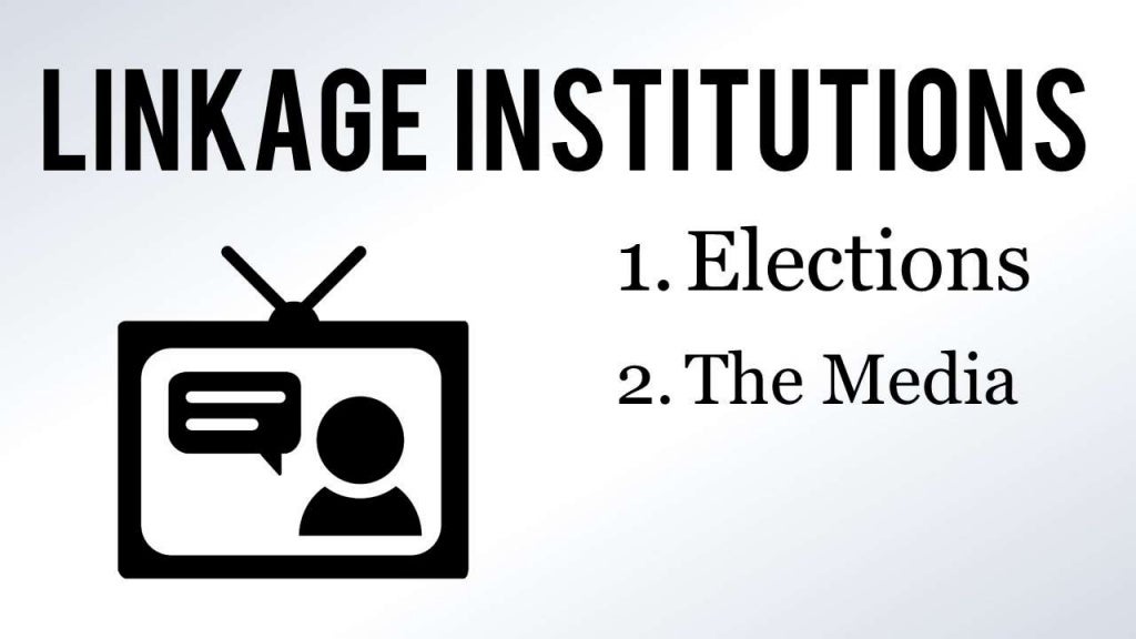Linkage Institutions (AP US Government & Politics)