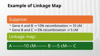 Understanding Genetic Linkage and Linkage Maps in Inheritance | PPTX