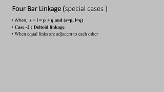 Four Bar Linkage (special cases )
• When, s + l = p + q and (s=p, l=q)
• Case -2 : Deltoid linkage
• When equal links are adjacent to each other
 