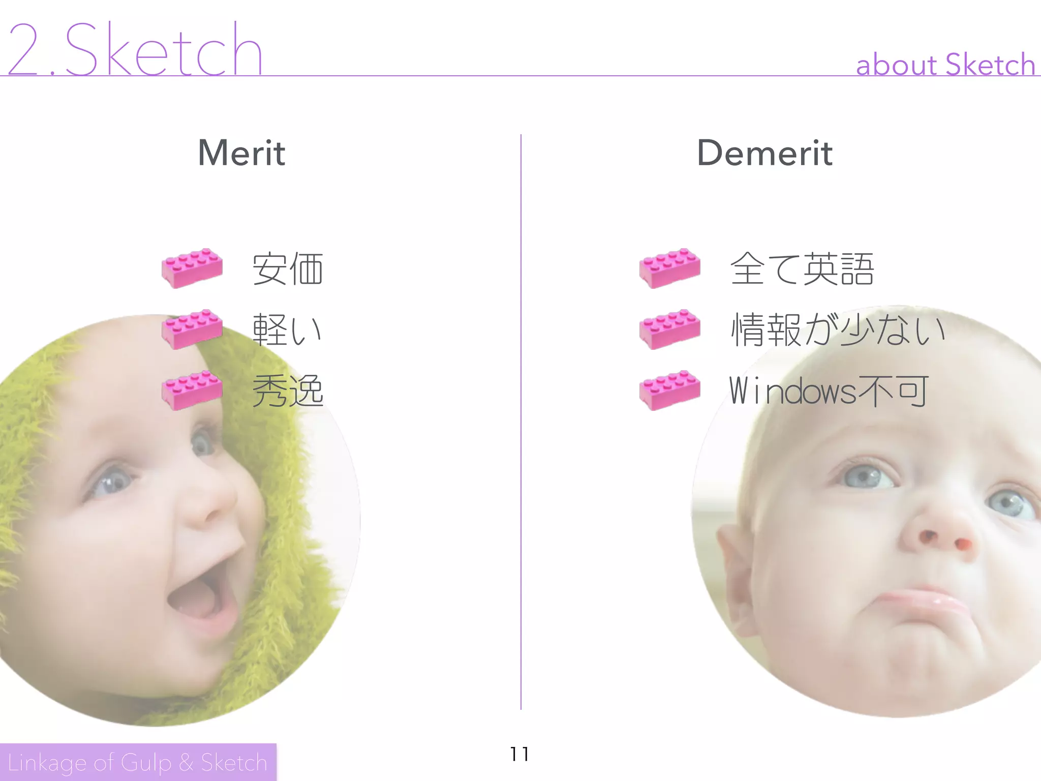 11
about Sketch
安価
軽い
秀逸
全て英語
情報が少ない
Windows不可
Merit Demerit
Linkage of Gulp & Sketch
2.Sketch
 