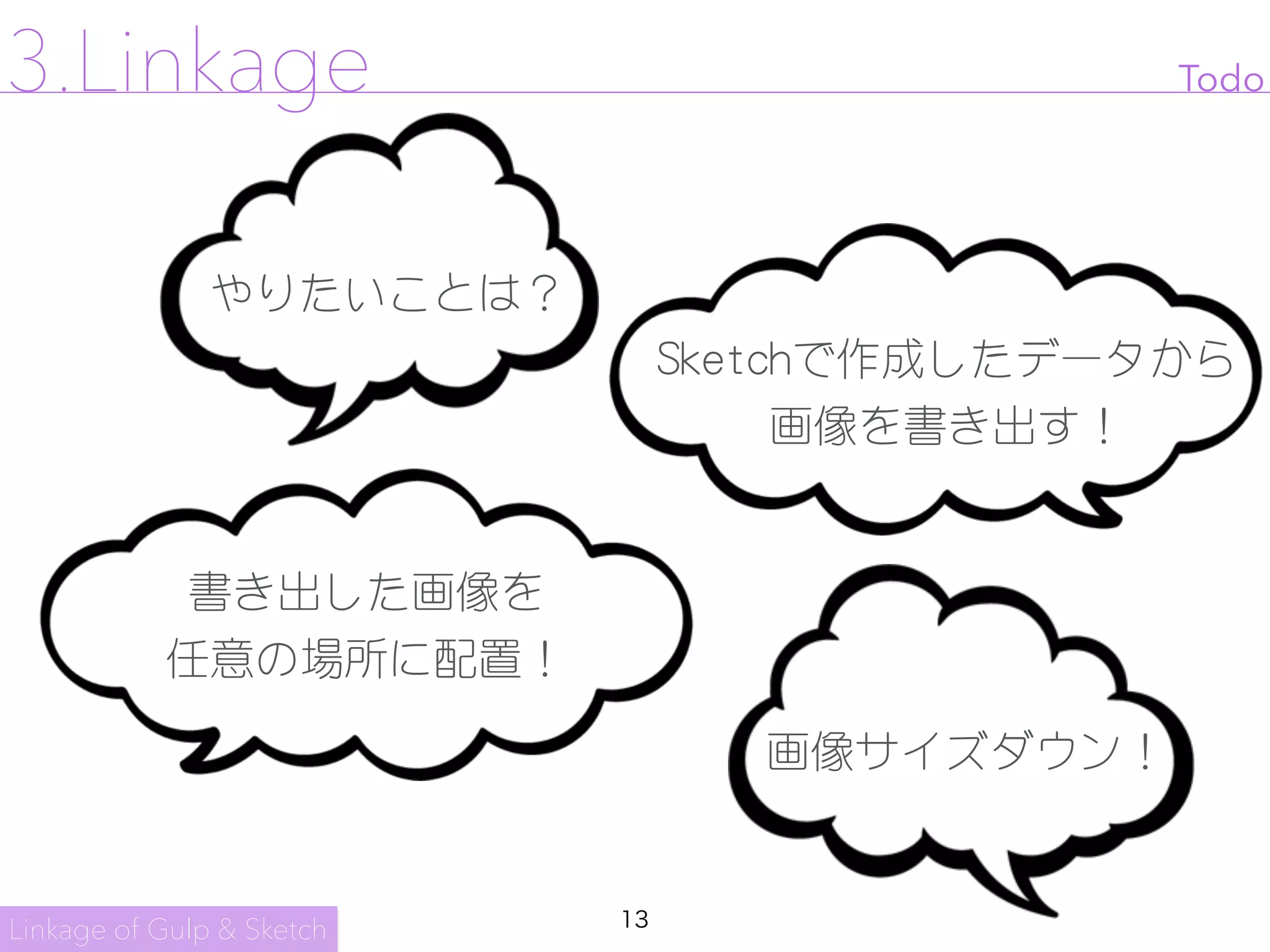 13
Todo
Linkage of Gulp & Sketch
3.Linkage
Sketchで作成したデータから

画像を書き出す！
書き出した画像を

任意の場所に配置！
やりたいことは？
画像サイズダウン！
 
