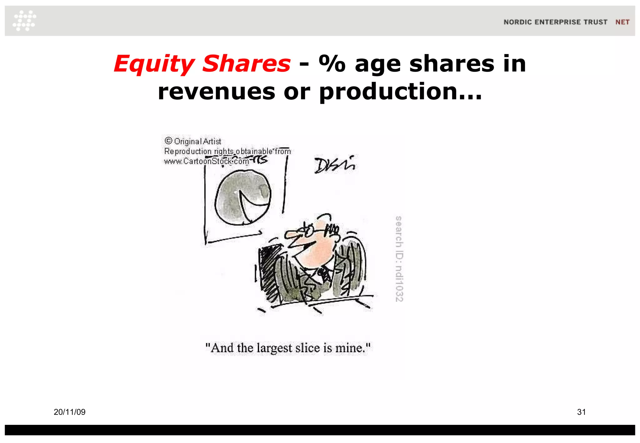 Equity Shares  - % age shares in revenues or production... 20/11/09 