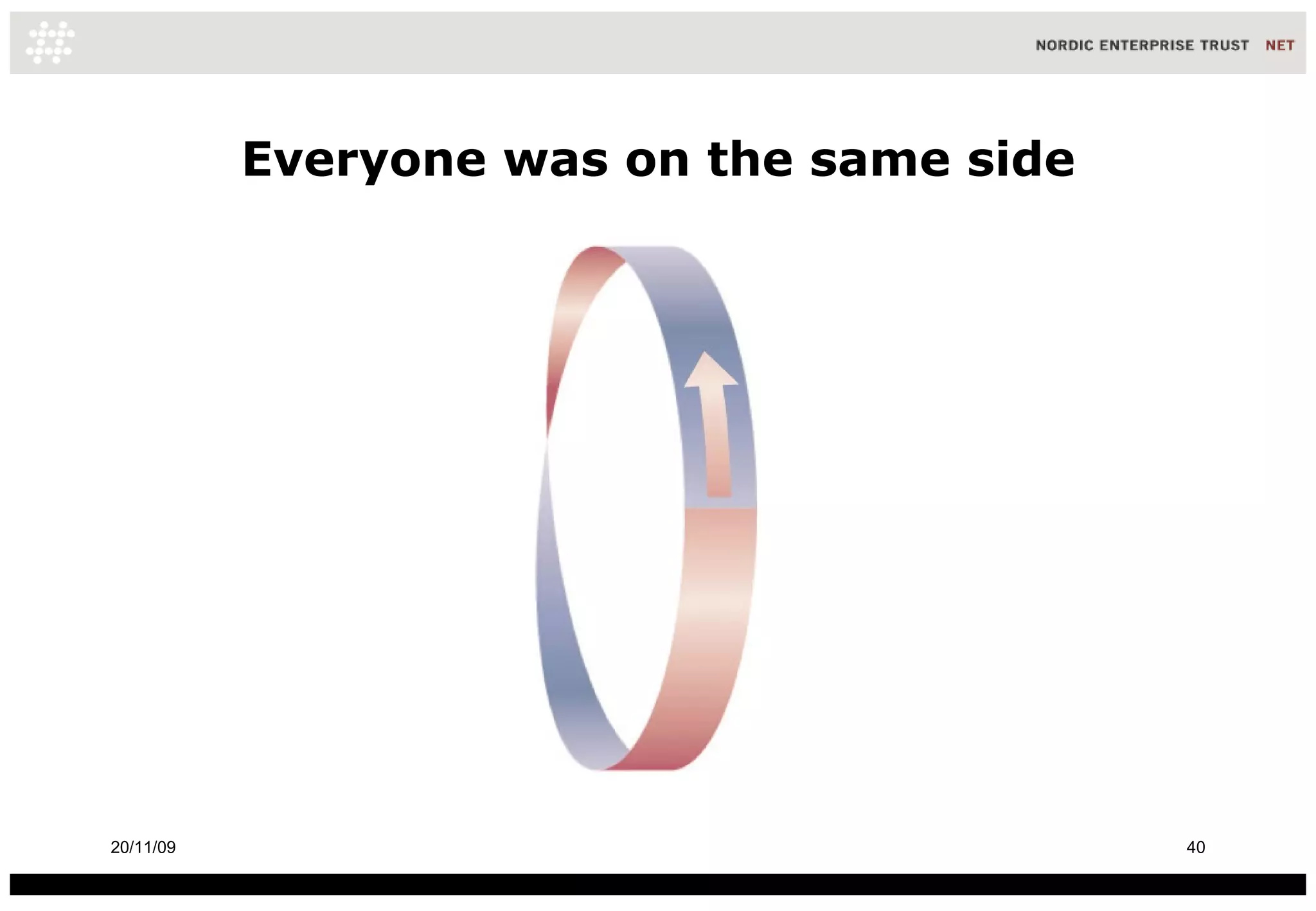 Everyone was on the same side 20/11/09 