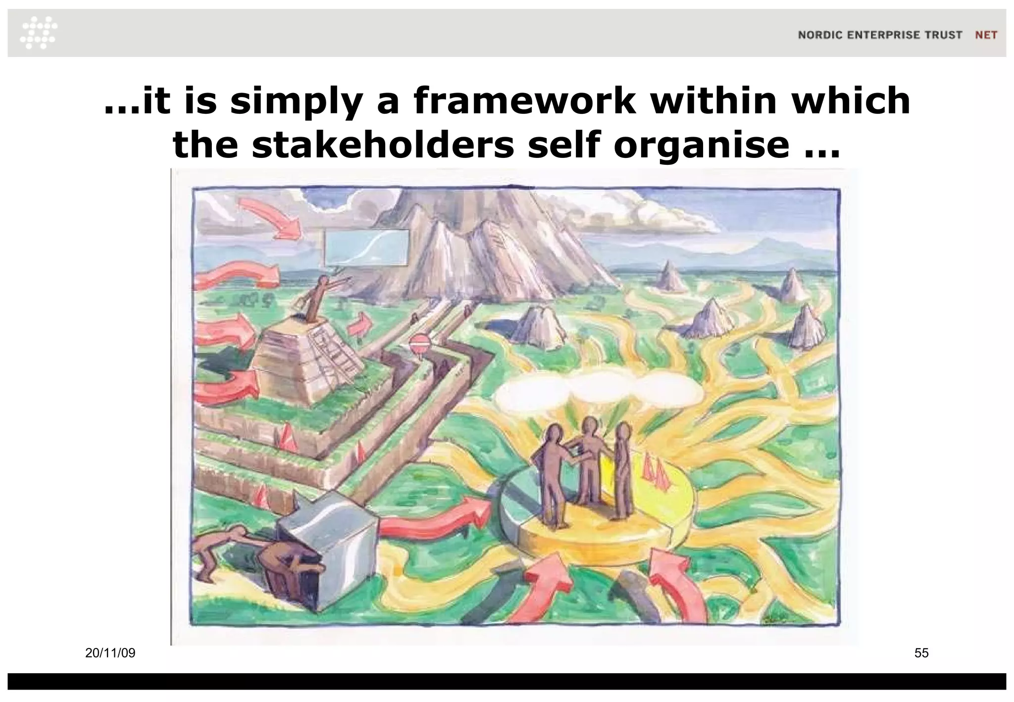 ...it is simply a framework within which the stakeholders self organise ... 20/11/09 