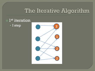 ž 1st iteration
•  I step
 