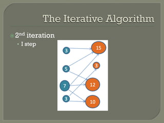 ž 2nd iteration
•  I step
 