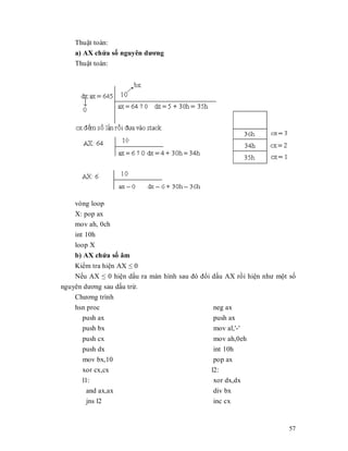 Thuұt toán:
    a) AX chӭa sӕ nguyên dương
    Thuұt toán:




    vòng loop
    X: pop ax
    mov ah, 0ch
    int 10h
    loop X
    b) AX chӭa sӕ âm
    KiӇm tra hiӋn AX ” 0
    NӃu AX ” 0 hiӋn dҩu ra màn hình sau đó đәi dҩu AX rӗi hiӋn như mӝt sӕ
nguyên dương sau dҩu trӯ.
    Chương trình
    hsn proc                                   neg ax
      push ax                                  push ax
      push bx                                  mov al,'-'
      push cx                                  mov ah,0eh
      push dx                                  int 10h
      mov bx,10                                pop ax
      xor cx,cx                               l2:
      l1:                                      xor dx,dx
        and ax,ax                              div bx
        jns l2                                 inc cx


                                                                       57
 