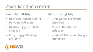 Zwei Möglichkeiten
Kurz. – Mittelfristig
• Links von starken Expired
Domains aufbauen
• Gleichzeitig gute Inhalte
erstellen
• Bringt zügige Ranking-
Resultate
Mittel. – Langfristig
• Umfassende Recherche
betreiben
• Anschließend Inhalte
aufbauen
• Wird seit Jahren von Google
empfohlen
 