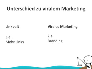 Unterschied zu viralem Marketing
Linkbait
Ziel:
Mehr Links
Virales Marketing
Ziel:
Branding
 