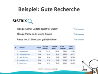Beispiel: Gute Recherche
http://www.sistrix.com/blog/
 
