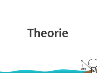 Theorie
 