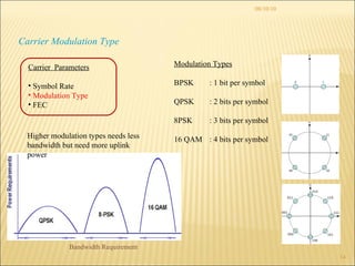 08/10/10 Carrier Modulation Type Modulation Types BPSK  : 1 bit per symbol QPSK  : 2 bits per symbol 8PSK  : 3 bits per symbol 16 QAM  : 4 bits per symbol Higher modulation types needs less bandwidth but need more uplink power Bandwidth Requirement Carrier  Parameters Symbol Rate Modulation Type FEC  