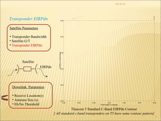 08/10/10 Transponder EIRPdn EIRPdn Thaicom 5 Standard C-Band EIRPdn Contour [ All standard c-band transponders on T5 have same contour pattern] Downlink  Parameters Receive Location(s) Antenna Size (s) Eb/No Threshold Satellite Satellite Parameters Transponder Bandwidth Satellite G/T Transponder EIRPdn 