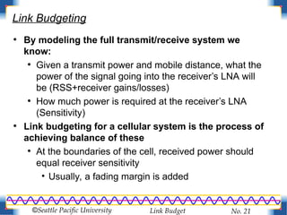 Link Budget Problem Solving Link Budget_DataCommunication_engineering.ppt