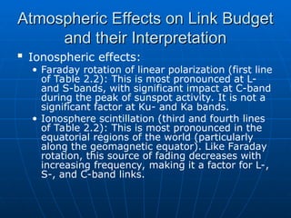 Link budget in Satellite Communication 1 | PPT