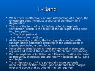 Link budget in Satellite Communication 1 | PPT