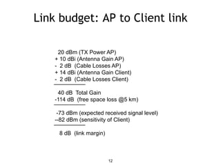 Link budget: AP to Client link
12
20 dBm (TX Power AP)
+ 10 dBi (Antenna Gain AP)
- 2 dB (Cable Losses AP)
+ 14 dBi (Antenna Gain Client)
- 2 dB (Cable Losses Client)
40 dB Total Gain
-114 dB (free space loss @5 km)
-73 dBm (expected received signal level)
--82 dBm (sensitivity of Client)
8 dB (link margin)
 