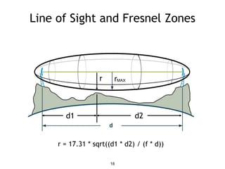 18
Line of Sight and Fresnel Zones
r = 17.31 * sqrt((d1 * d2) / (f * d))
rMAX
d1 d2
r
 