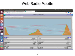 Web Radio Mobile
32
 