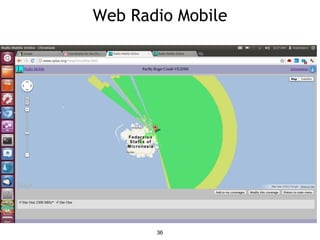 Web Radio Mobile
36
 