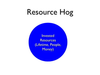 Resource Hog
InvestedInvested
ResourcesResources
(Lifetime, People,(Lifetime, People,
Money)Money)
 