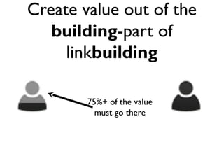 Create value out of the
building-part of
linkbuilding
75%+ of the value
must go there
 