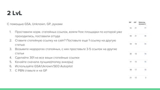 2 LvL
С помощью GSA, Unknown, GP, руками
1. Проставили норм. статейных ссылок, взяли free площадки по которой уже
проходились, поставили оттуда
2. Ставите статейную ссылку на сайт? Поставьте еще 1 ссылку на другую
статью
3. Возьмите недорогих статейных, с них проставьте 3-5 ссылок на другие
статьи
4. Сделайте 301 на все ваши статейные ссылки
5. Качайте сначала лучшие(money анкоры)
6. Используйте GSA/Uknown/SEO Autopilot
7. С PBN ставьте и на GP
 