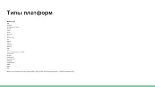 Типы платформ
Platform Type
Q/A
Gov/Edu
Survey(quizzes, tests)
Banner
Tools
Social
Directory
Event
Membership
Job
Startup
Forum
Interview
Redirect
PBN
PDF
Sponsorship(donation, charity)
Testimonial
Reviews
Image/Photo
Docs Sharing
Outreach
Content/UGC
Video
Audio
App
Фишка: все это можно нагуглить “best job sites” “post my PDF” “best audio hosting sites” - регаемся, делаем ссылку
 