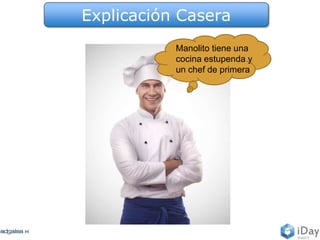 Explicación Casera
Manolito tiene una
cocina estupenda y
un chef de primera
 
