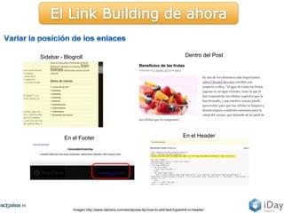 Sidebar - Blogroll Dentro del Post
En el Header
Imagen:http://www.dahotra.com/wordpress-tip-how-to-add-text-hyperlink-in-header/
En el Footer
 