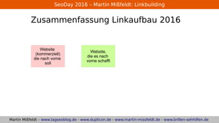 Linkbuilding 2016 (Seo) von Martin Mißfeldt