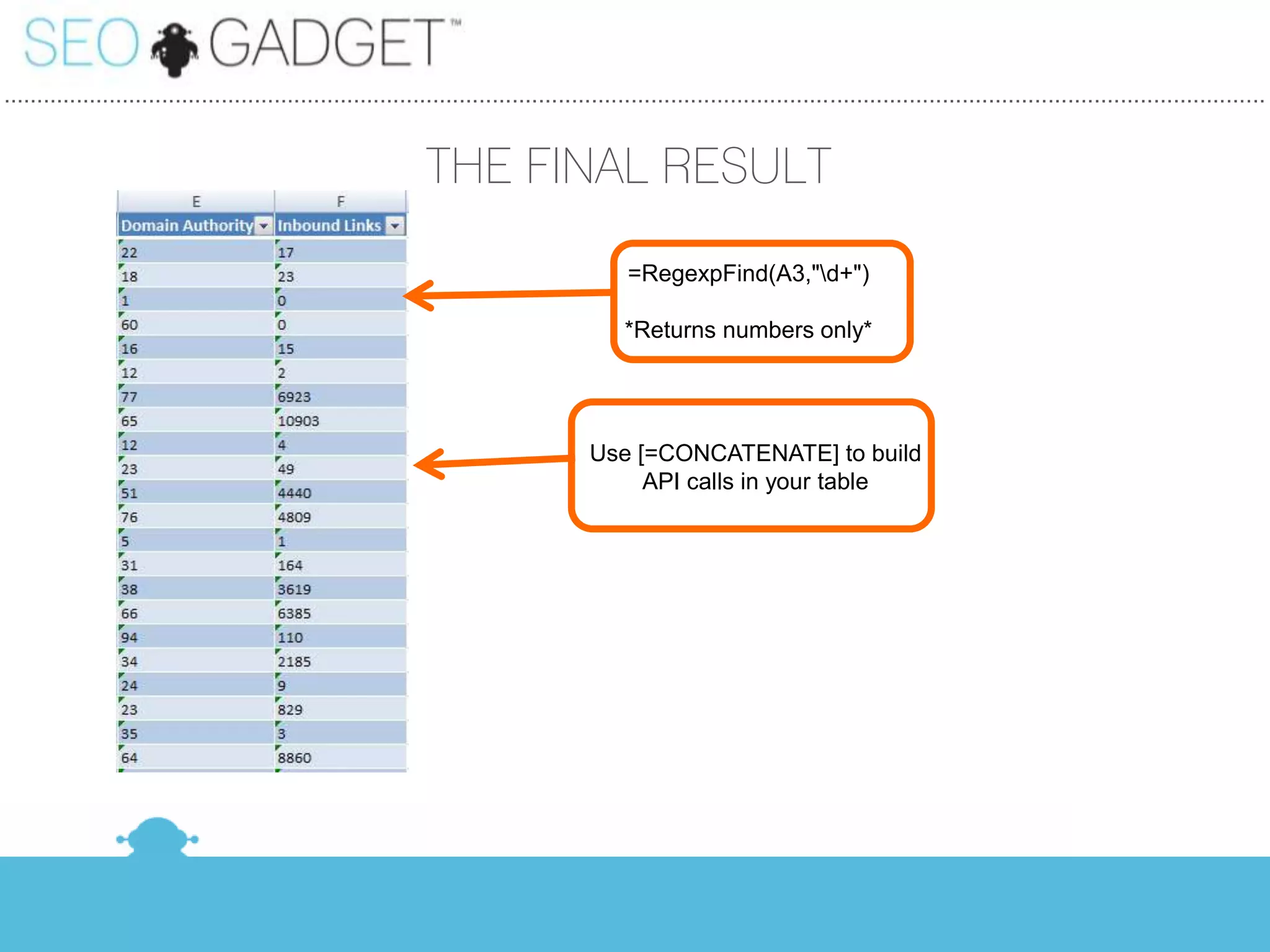...............................................................................................................................................................................................


                                                               THE FINAL RESULT
                                                                                              =RegexpFind(A3,"d+")

                                                                                             *Returns numbers only*




                                                                                        Use [=CONCATENATE] to build
                                                                                             API calls in your table
 