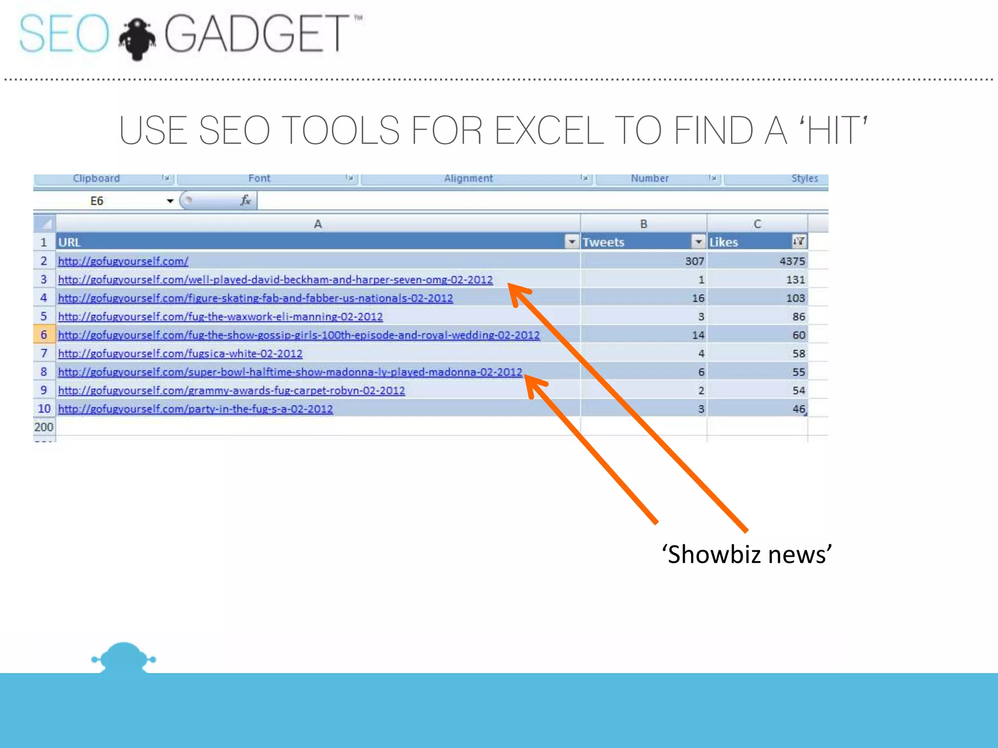 ...............................................................................................................................................................................................


                      USE SEO TOOLS FOR EXCEL TO FIND A ‘HIT’




                                                                                                                              ‘Showbiz news’
 