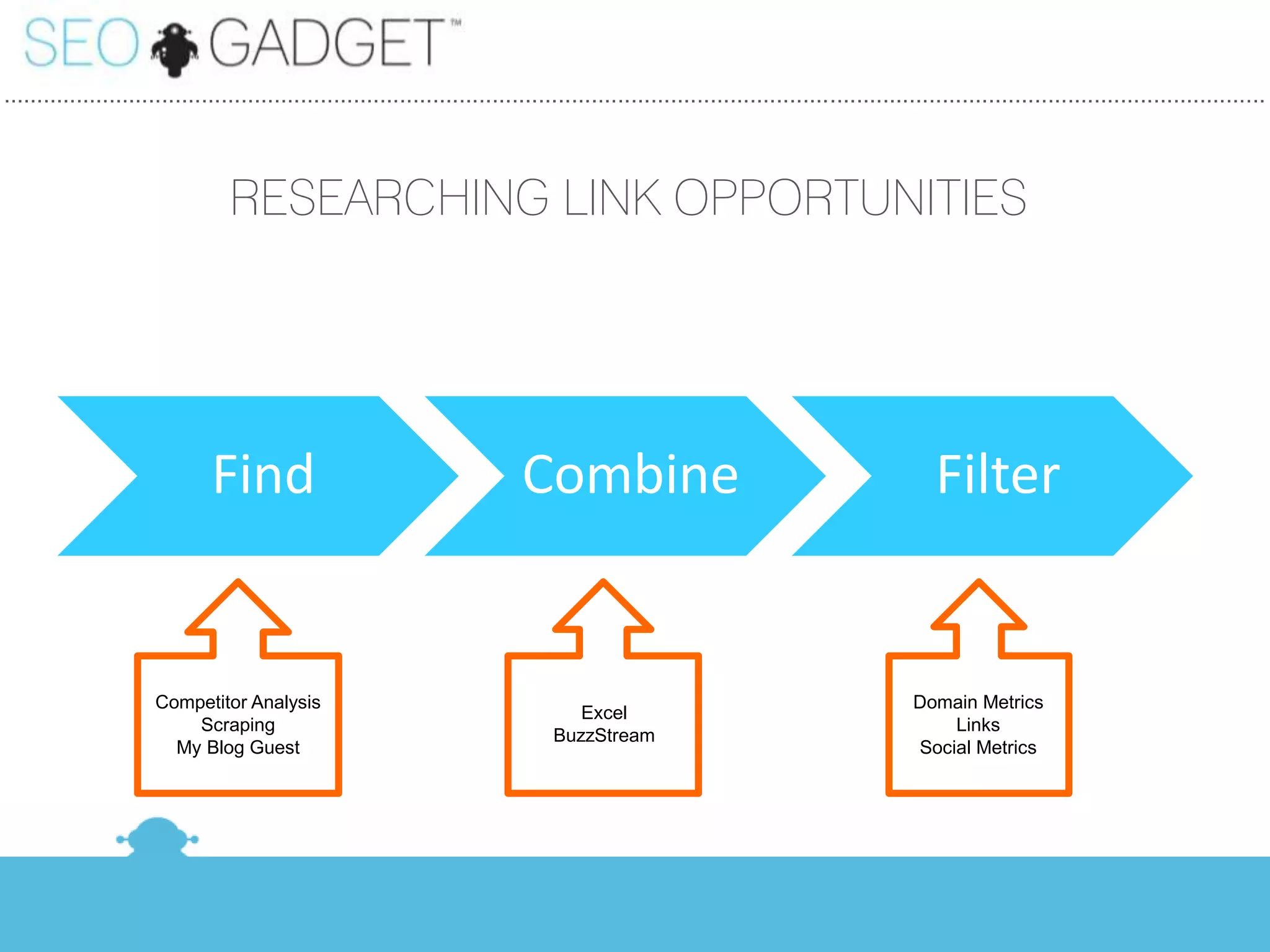 ...............................................................................................................................................................................................



                                  RESEARCHING LINK OPPORTUNITIES




                               Find                                           Combine                                                        Filter


                      Competitor Analysis                                                                                                Domain Metrics
                                                                                      Excel
                          Scraping                                                                                                           Links
                                                                                   BuzzStream
                        My Blog Guest                                                                                                    Social Metrics
 