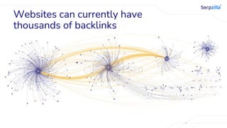Websites can currently have
thousands of backlinks
 