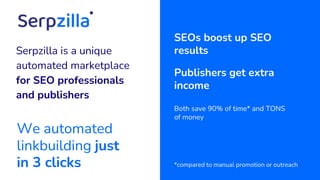 We automated
linkbuilding just
in 3 clicks *compared to manual promotion or outreach
SEOs boost up SEO
results
Publishers get extra
income
Both save 90% of time* and TONS
of money
Serpzilla is a unique
automated marketplace
for SEO professionals
and publishers
 