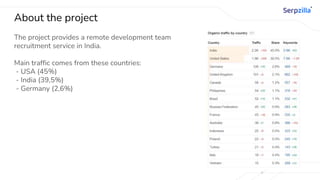 About the project
The project provides a remote development team
recruitment service in India.
Main traffic comes from these countries:
- USA (45%)
- India (39,5%)
- Germany (2,6%)
 
