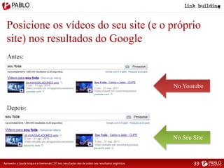Posicione os vídeos do seu site (e o próprio
site) nos resultados do Google
Antes:
No Seu Site
No Youtube
Depois:
Aproveite a cauda longa e o tremendo CRT nos resultados dos de vídeo nos resultados orgânicos 39
 