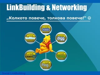 LinkBuilding  & Networking   „Колкото повече, толкова повече!“      Social LinkBuilding 