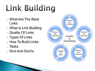  What Are The Back
Links
 What Is Link Building
 Quality Of Links
 Types Of Links
 How To Build Links
 Tasks
 Do's And Don'ts
 