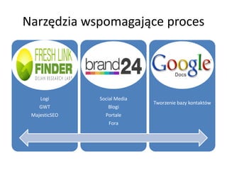 Narzędzia wspomagające proces




    Logi       Social Media
                              Tworzenie bazy kontaktów
    GWT           Blogi
 MajesticSEO     Portale
                  Fora
 