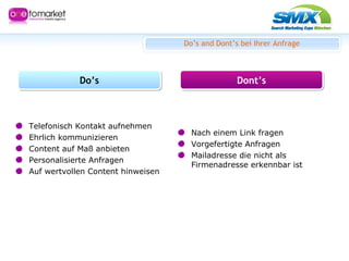 Do’s and Dont’s bei Ihrer Anfrage Telefonisch Kontakt aufnehmen Ehrlich kommunizieren Content auf Maß anbieten Personalisierte Anfragen Auf wertvollen Content hinweisen Nach einem Link fragen Vorgefertigte Anfragen Mailadresse die nicht als Firmenadresse erkennbar ist Do’s Dont’s 