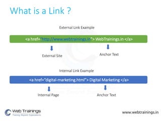 Types of Links
• One way linking
• Two way linking (Reciprocal Links)
• Three ways linking
 