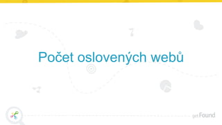 Počet oslovených webů
 
