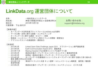 LinkData.org 運営団体について
名称： 一般社団法人リンクデータ
所在地： 神奈川県横浜市保土ヶ谷区峰沢町348
設立日： 2014年10月1日
代表理事：下山 紗代子
【事業内容】
• オープンデータ活用支援プラットフォームLinkData.orgの運用
• データ公開・活用に関する調査・コンサルティング
• オープンデータに関する講演・セミナー・研修
• 勉強会・ハッカソン・アイデアソン等のイベントの開催・運営協力
• アプリコンテストへの基盤提供・運営協力
【受賞歴】
• 2012年3月 Linked Open Data Challenge Japan 2011 アプリケーション部門最優秀賞
• 2013年9月 Earth Communication Award 2013 最優秀賞
• 2013年11月 Mashup Awards 9 Tech総研エンジニア応援アプリ賞
• 2014年2月 経産省主催オープンデータユースケースコンテスト 審査員特別賞
• 2014年3月 総務省・経産省主催オープンデータ・アプリコンテスト 技術賞
• 2014年3月 オープンデータ流通推進コンソーシアム オープンデータに関する優れた取り組みの
表彰 国際大学GLOCOM賞
• 2014年11月 第9回マニフェスト大賞 ネット選挙・コミュニケーション戦略賞 優秀賞／審査委
員会特別賞
• 2015年2月 経産省主催オープンデータ・ビジネス・コンペティション ビジネス賞
一般社団法人リンクデータ 14
お問い合わせ先：
support@linkdata.org
 