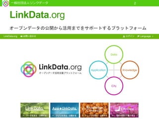LinkData.org
オープンデータの公開から活用までをサポートするプラットフォーム
2一般社団法人リンクデータ
 