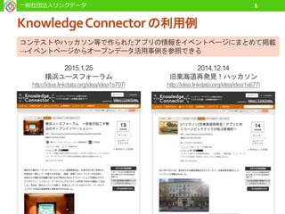 一般社団法人リンクデータ 6
KnowledgeConnectorの利用例
コンテストやハッカソン等で作られたアプリの情報をイベントページにまとめて掲載
→イベントページからオープンデータ活用事例を参照できる
2015.1.25
横浜ユースフォーラム
http://idea.linkdata.org/idea/idea1s797i
2014.12.14
旧東海道再発見！ハッカソン
http://idea.linkdata.org/idea/idea1s677i
 